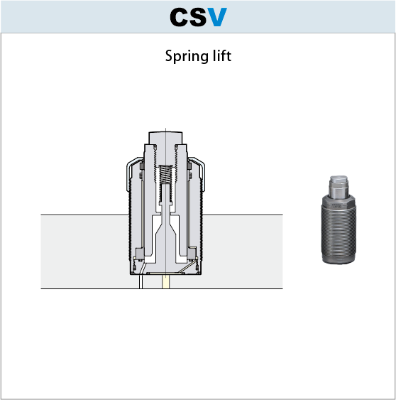 35MPa Work support CSV