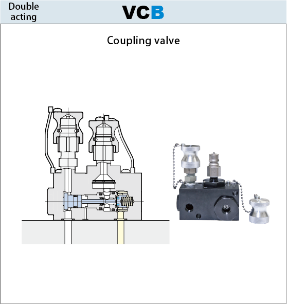 30MPa Coupling valve VCB