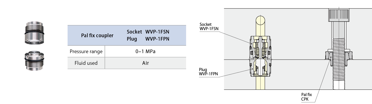 WVP-1F