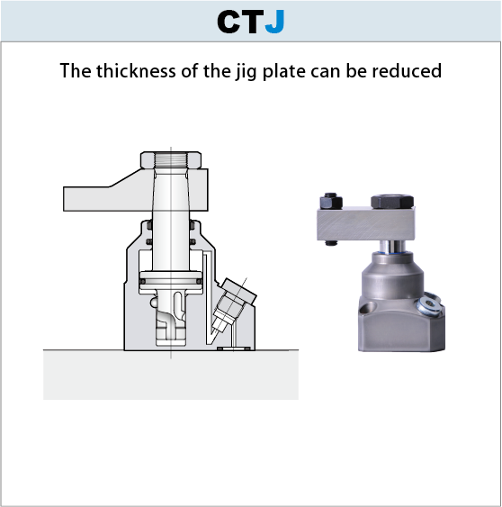 7MPa Swing clamp  Flat mount model CTJ