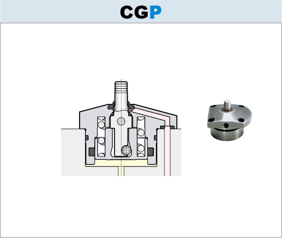 7MPa Pivot clamp CGP