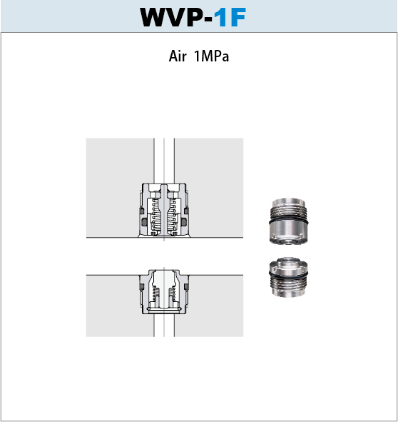 Pal fix coupler WVP-1F