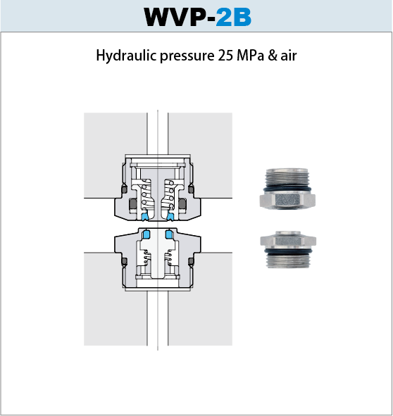 Pallet clamp coupler WVP-2B