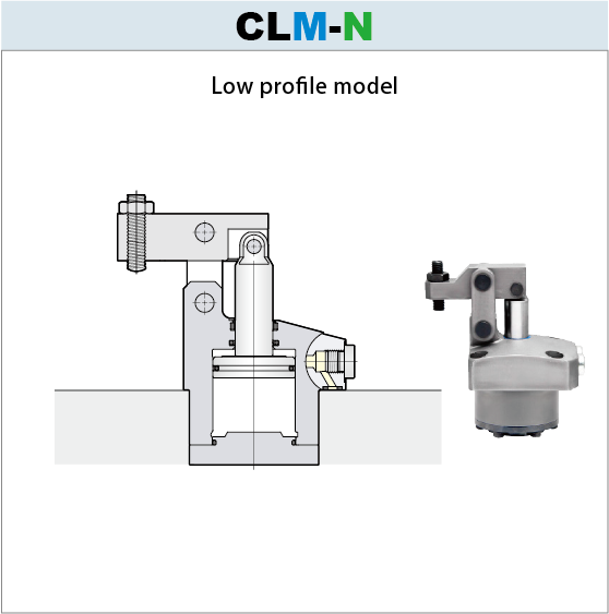 7MPa Link clamp Compact model CLM-N