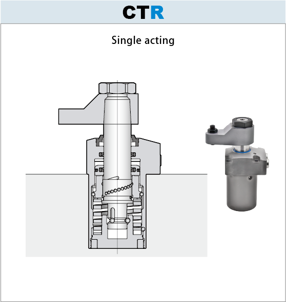 7MPa Swivel clamp Single acting CTR