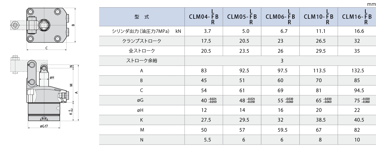 CLM-B外形図 