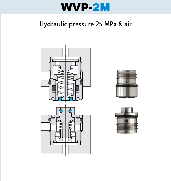 WVP-2MH