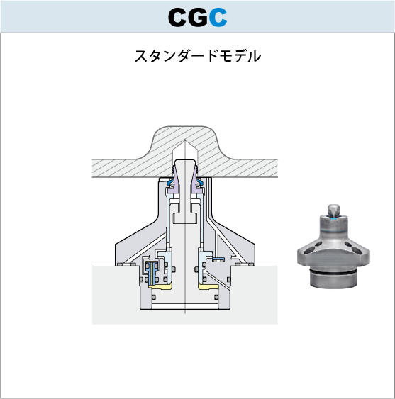 7MPaエクスパンションクランプ スタンダードモデルCGC