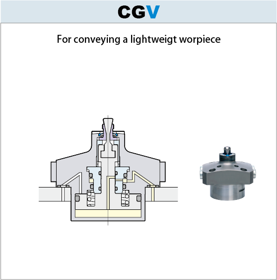 Air expansion clamp CGV