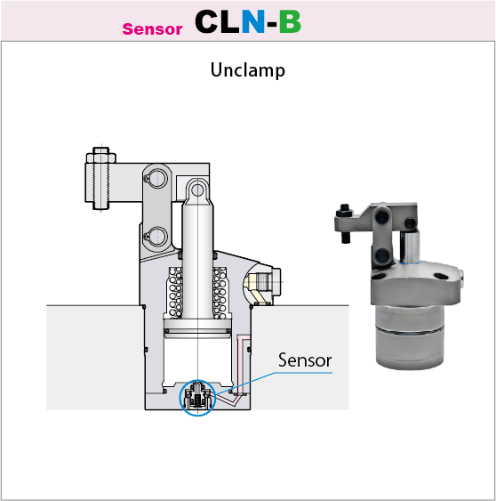 7MPa Link clamp Unclamp sensor model Single acting CLN-B