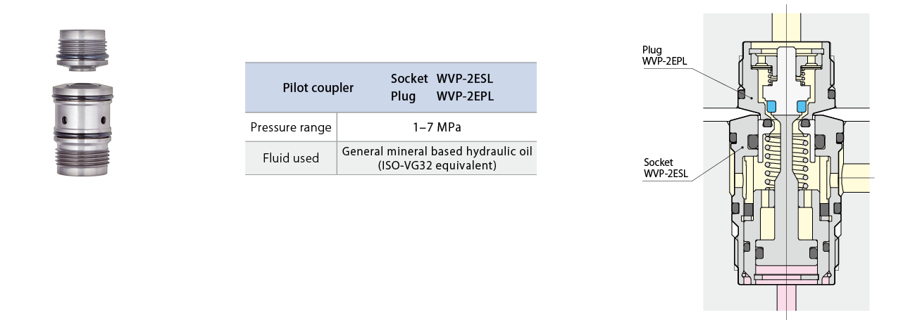 WVP-2E