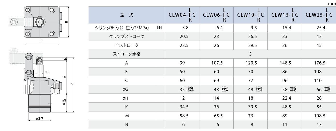 CLW-C外形図 