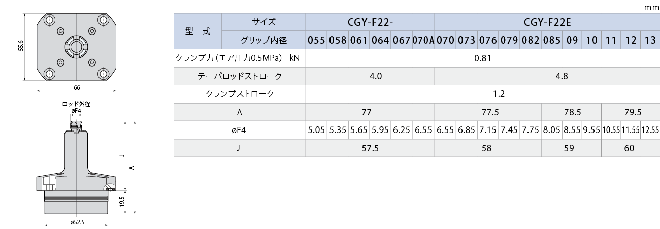 CGY外形図 