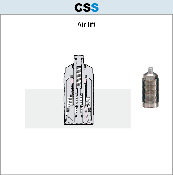 Air work support CSS