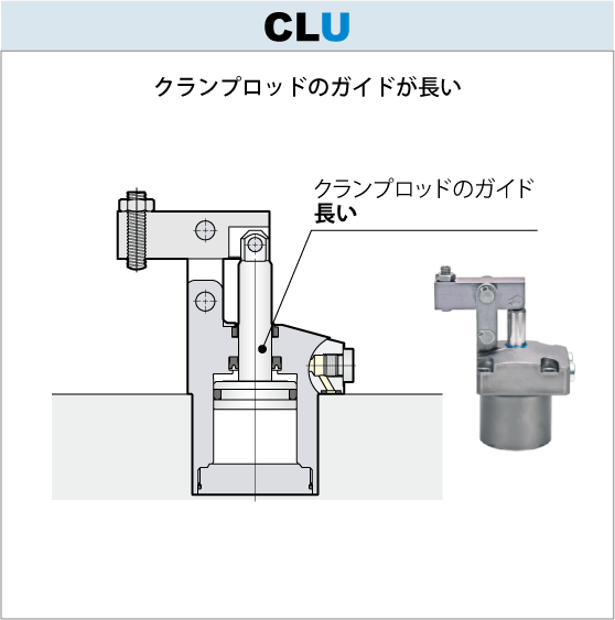 7MPaリンククランプCLU