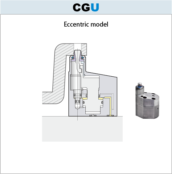 7MPa Expansion clamp CGU