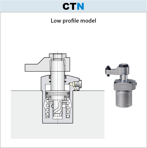 7MPa Swing clamp Single acting CTN