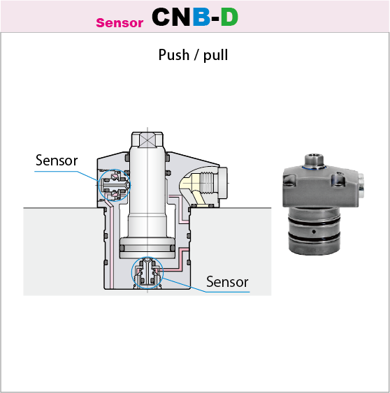 7MPa Cylinder with an upper flange CNB-D