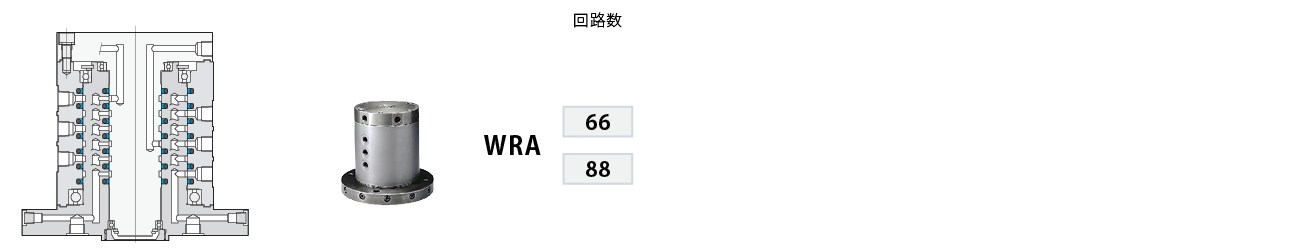 WRA66/WRA88写真と型式