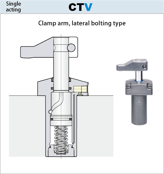 35MPa Swing clamp CTV U