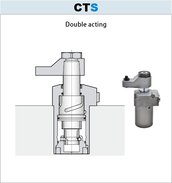 7MPa Swivel clamp CTS