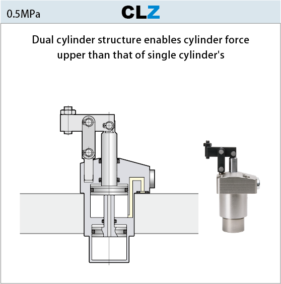 Air link clamp CLZ