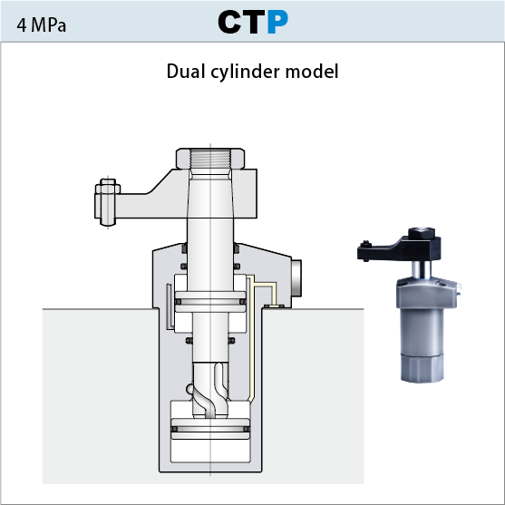 4MPa Swing clamp Dual cylinder model CTP