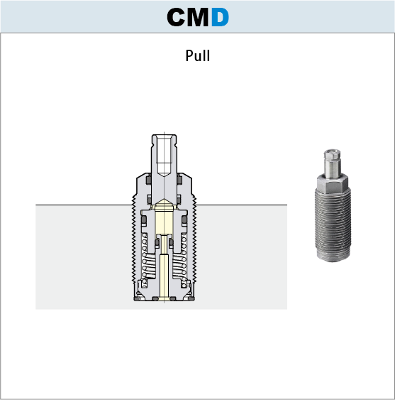 7MPa Mini cylinder CMD