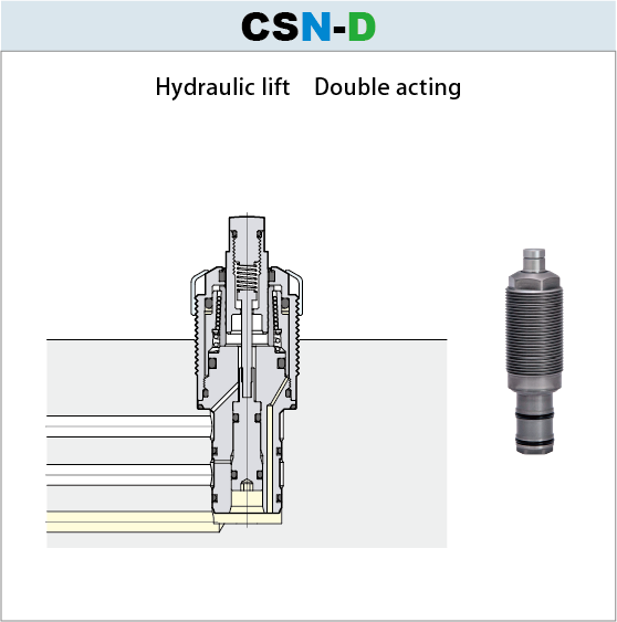 7MPa Work support CSN-D