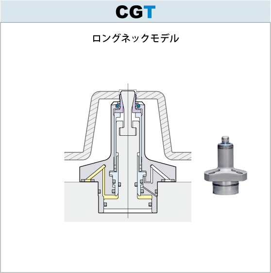 7MPaエクスパンションクランプ ロングネックモデルCGT